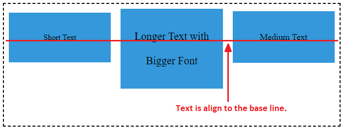 align-items to baseline